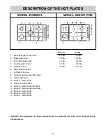 Preview for 2 page of EURO EGZ90FCTSX Use & Installation Manual