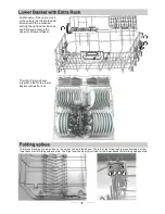 Предварительный просмотр 11 страницы EURO EID14GSA Instruction Manual