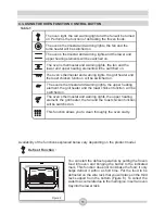 Предварительный просмотр 13 страницы EURO EPY60MSS Operating And Installtion Instructions