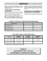 Preview for 9 page of EURO EPZ4EESX Instructions And Advice For The Use, Installation And Maintenance