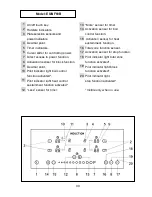 Preview for 30 page of EURO ESINF600B Use And Care Manual