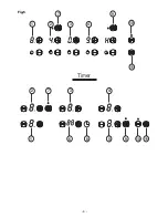 Preview for 4 page of EURO ETC90ST User Instructions