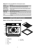 Preview for 8 page of EURO EV45SMWB Operation Manual