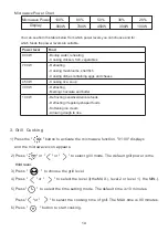 Preview for 14 page of EURO EV45SMWB Operation Manual