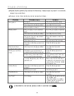 Preview for 25 page of EURO EV90BGCSX Use And Care Manual