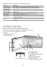 Preview for 6 page of EURO Grande E28MTKSS Instruction Manual