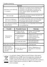 Preview for 14 page of EURO Grande E28MTKSS Instruction Manual