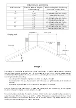 Preview for 12 page of Euroalpi Monviso Use And Maintenance Manual