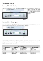 Preview for 25 page of Euroalpi Monviso Use And Maintenance Manual