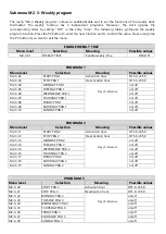 Preview for 26 page of Euroalpi Monviso Use And Maintenance Manual