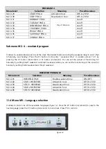 Preview for 27 page of Euroalpi Monviso Use And Maintenance Manual