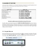 Preview for 30 page of Euroalpi Monviso Use And Maintenance Manual