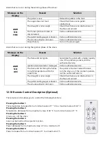 Preview for 34 page of Euroalpi Monviso Use And Maintenance Manual