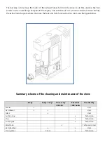 Preview for 42 page of Euroalpi Monviso Use And Maintenance Manual