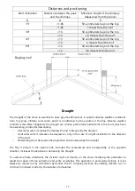 Preview for 12 page of Euroalpi Pasubio Use And Maintenance Manual