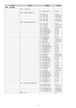 Preview for 22 page of Euroalpi Peralba C2 Use And Maintenance Manual