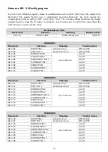 Preview for 26 page of Euroalpi Peralba C2 Use And Maintenance Manual