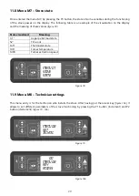 Preview for 29 page of Euroalpi Peralba C2 Use And Maintenance Manual