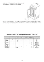 Preview for 37 page of Euroalpi Peralba C2 Use And Maintenance Manual