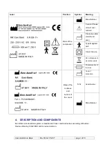 Предварительный просмотр 4 страницы EUROAUSILI EURO BASIC User Manual