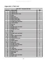 Предварительный просмотр 24 страницы Euroboor ECO.200 User Manual