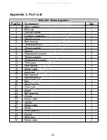 Предварительный просмотр 26 страницы Euroboor ECO.200 User Manual