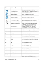 Предварительный просмотр 4 страницы Euroboor ECO.32-T User Manual