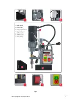 Preview for 3 page of Euroboor ECO.32 User Manual