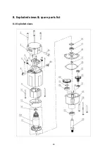 Preview for 26 page of Euroboor ECO.32+ User Manual