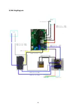 Preview for 31 page of Euroboor ECO.32+ User Manual