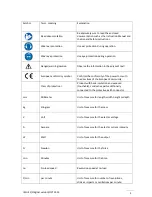 Preview for 4 page of Euroboor ECO.50?T Instruction Manual