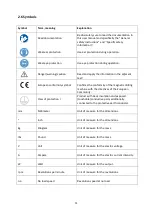 Preview for 11 page of Euroboor ECO.50S+ User Manual