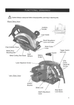 Предварительный просмотр 5 страницы Euroboor EHC.230/3 Operator'S Manual