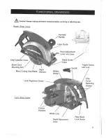 Предварительный просмотр 11 страницы Euroboor EHG.230 Operator'S Manual