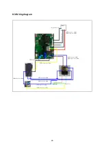 Preview for 26 page of Euroboor F16+ User Manual