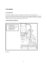 Preview for 8 page of Euroboor TUBE.30 Operator'S Manual