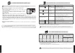 Preview for 32 page of Eurocave 4000 Series User Manual