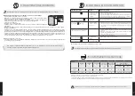 Preview for 48 page of Eurocave 4000 Series User Manual