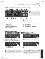 Preview for 17 page of Eurocave 6074S Technical Manual