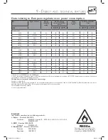 Preview for 21 page of Eurocave 6074S Technical Manual