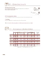 Предварительный просмотр 22 страницы Eurocave Classic 83 Technical Manual