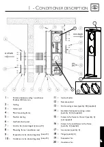 Preview for 5 page of Eurocave INOA 25 Operating Instructions Manual