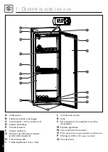 Предварительный просмотр 6 страницы Eurocave Premiere Series User Manual