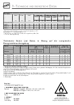 Предварительный просмотр 38 страницы Eurocave Premiere Series User Manual