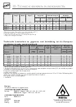 Предварительный просмотр 62 страницы Eurocave Premiere Series User Manual