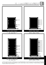 Предварительный просмотр 75 страницы Eurocave Premiere Series User Manual