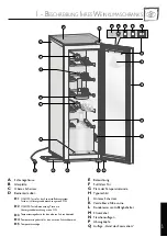 Preview for 27 page of Eurocave Tete a Tete User Manual