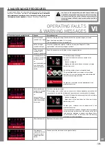 Предварительный просмотр 19 страницы Eurocave Vin au Verre 8.0 User Manual