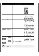 Предварительный просмотр 13 страницы Eurocave WB 8.0 Technical Manual