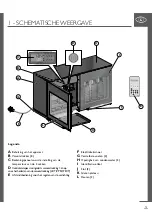 Preview for 53 page of Eurocave WB 8.0 Technical Manual